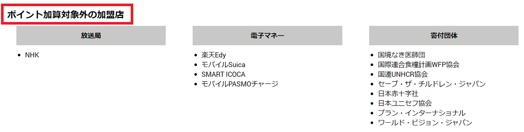 アメックスポイント付与対象外項目