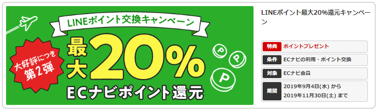 ECナビのLINEポイント増量キャンペーン
