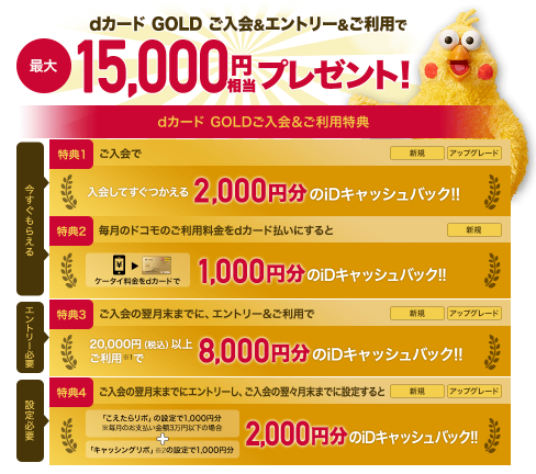 dカードゴールドの入会キャンペーン詳細