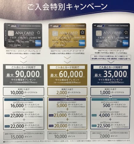 2019年10月からのアメックス営業紹介ANAカード特典