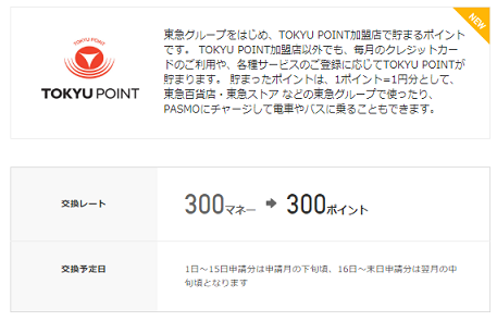 ドットマネーからTOKYUポイントにポイント移行できる図