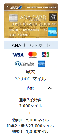 ANA入会キャンペーンの特典詳細