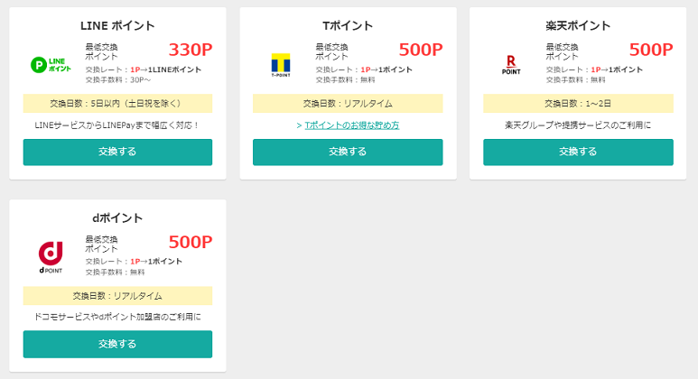 モッピーのポイント交換先(電子マネー)