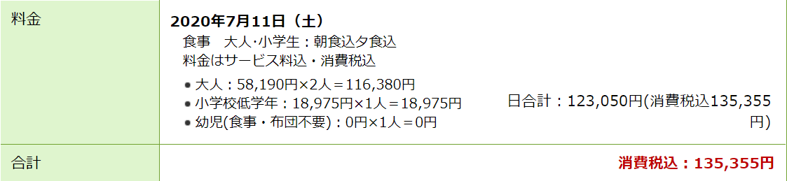 楽天サイトのむらたの価格