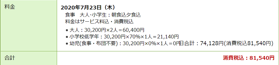 楽天サイトの杉乃井ホテル価格