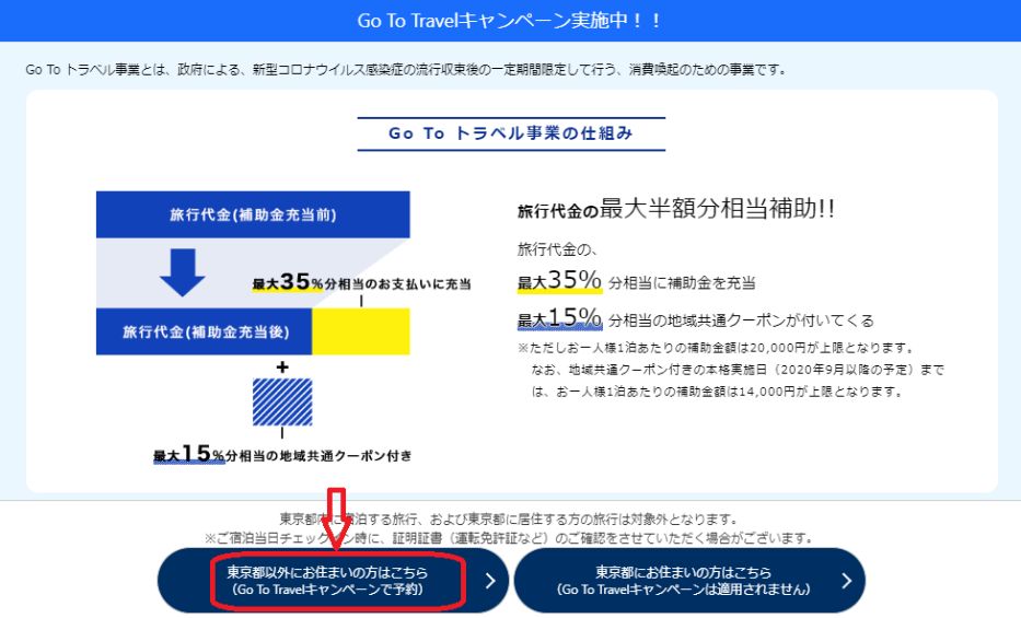 ANAツアーのGoToトラベル申し込み画面