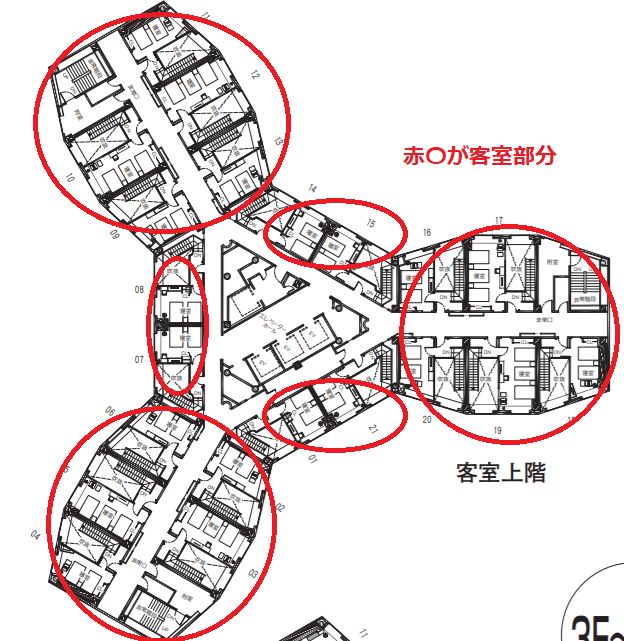 ウェスティンルスツの造り