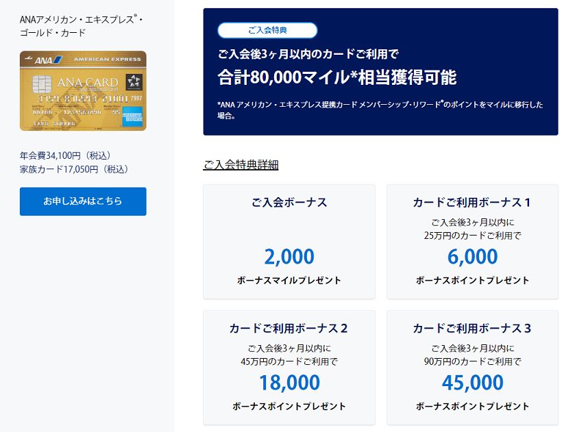 ANAアメックスゴールド公式入会キャンペーン