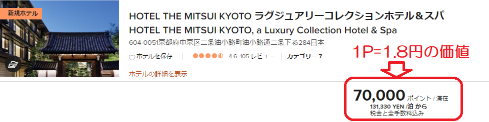 マリオットホテルの宿泊費用と必要ポイント数