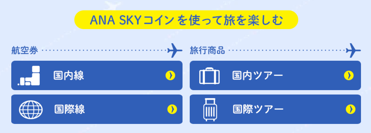 スカイコインの利用方法