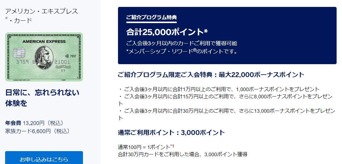 アメックス入会キャンペーン