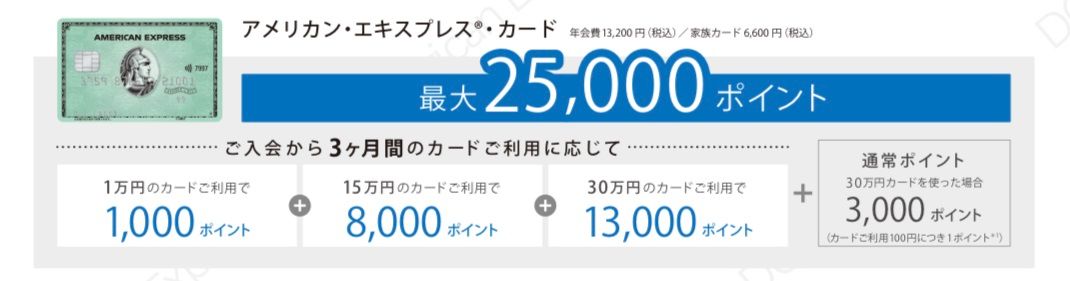 アメックスグリーン営業紹介