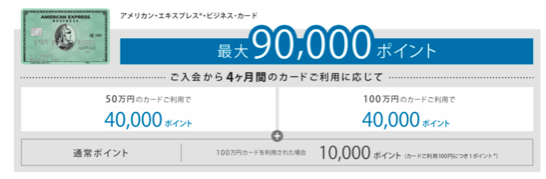 アメックスビジネスグリーン営業紹介入会特典