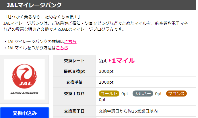 ハピタスからJALマイルへ