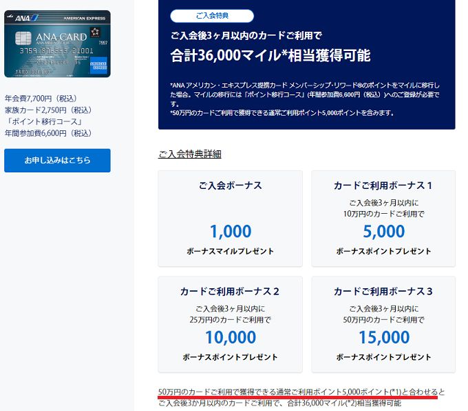 ANAアメックス一般公式