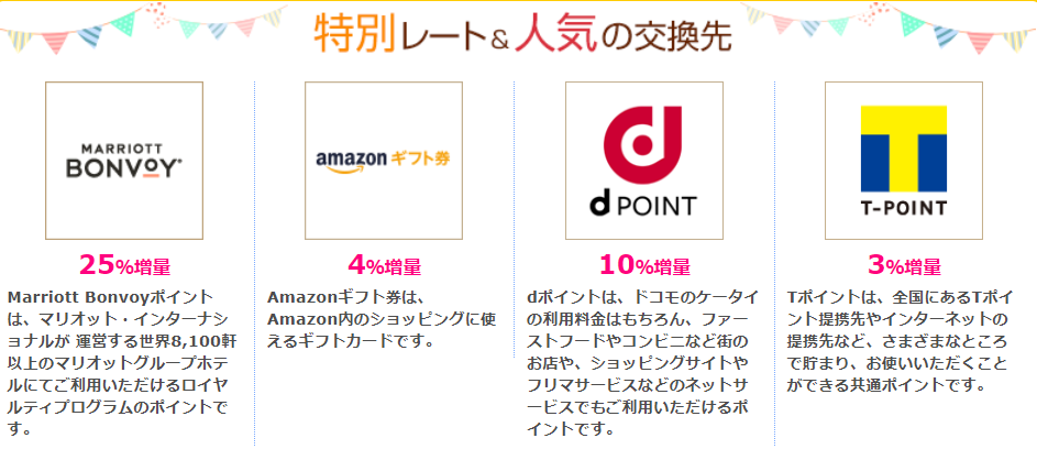 ハピタス人気交換先