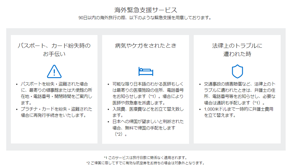 プラチナカードアシストの内容